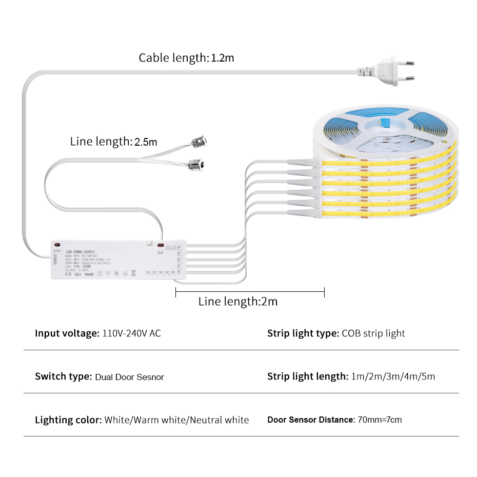Tira de luces LED COB de 12V c - Drawer Dresser White reseña y precio