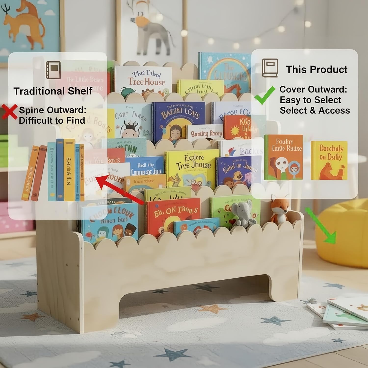Estantería para Niños de 4 Niv - Baby Nursery Shelves reseña y precio