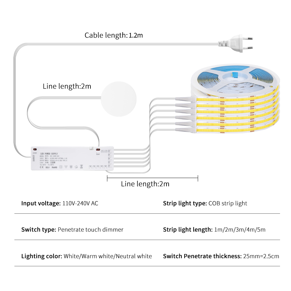 Tira de luces LED COB de 24V c - Drawer Dresser White reseña y precio